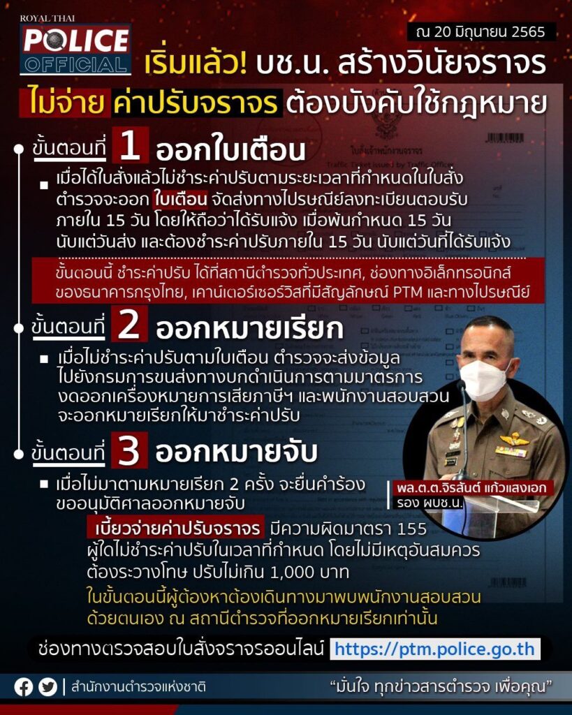 ไม่จ่ายค่าปรับจราจรต้องบังคับใช้กฎหมาย